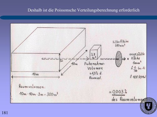 und Instandhaltung an asbesthaltigen Produkten