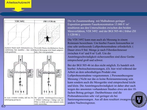 und Instandhaltung an asbesthaltigen Produkten