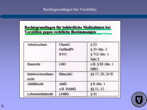 und Instandhaltung an asbesthaltigen Produkten