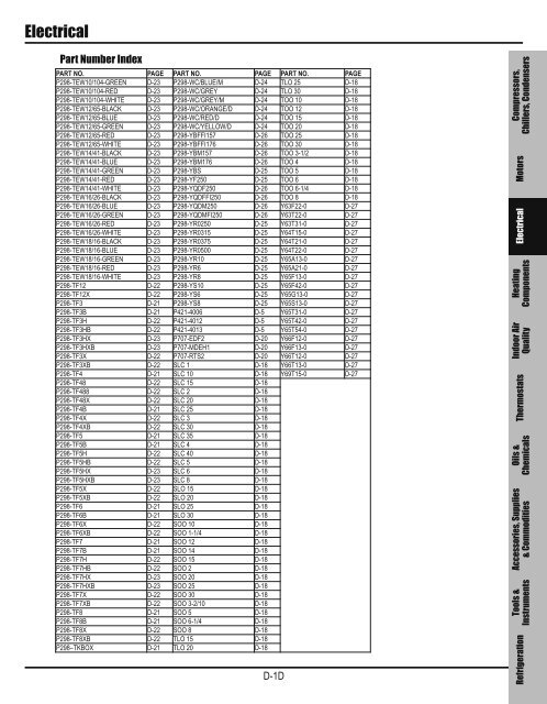 PAGE D1A-D1D - ELECTRICAL PARQT NUMBER INDEX - Totaline