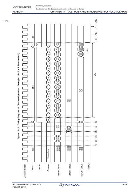 RL78/D1A User's Manual: Hardware - Renesas