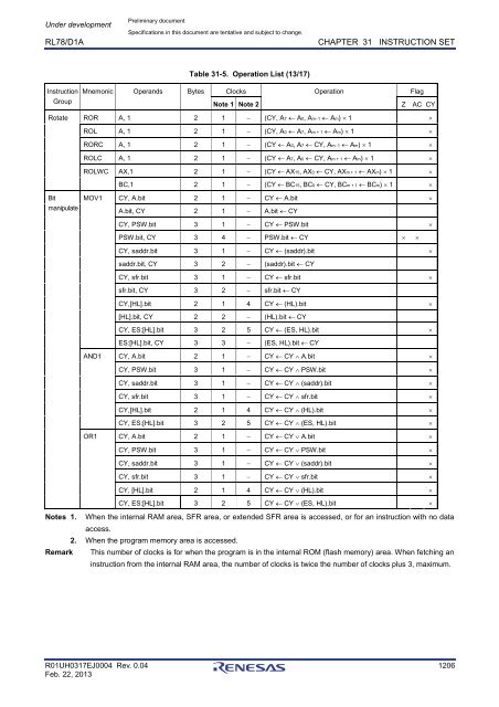 RL78/D1A User's Manual: Hardware - Renesas