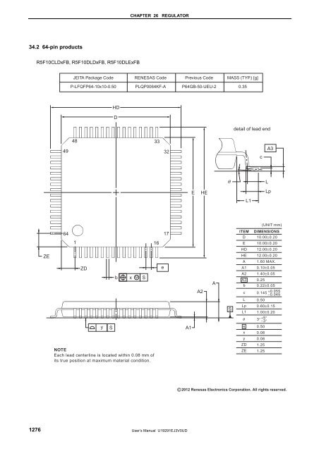 RL78/D1A User's Manual: Hardware - Renesas