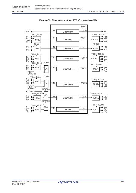 RL78/D1A User's Manual: Hardware - Renesas