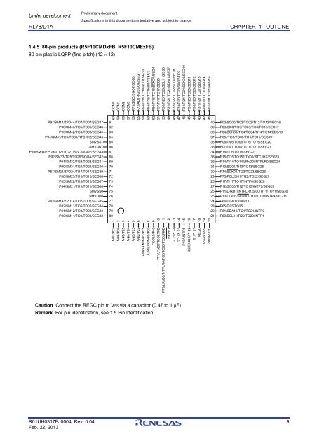 RL78/D1A User's Manual: Hardware - Renesas