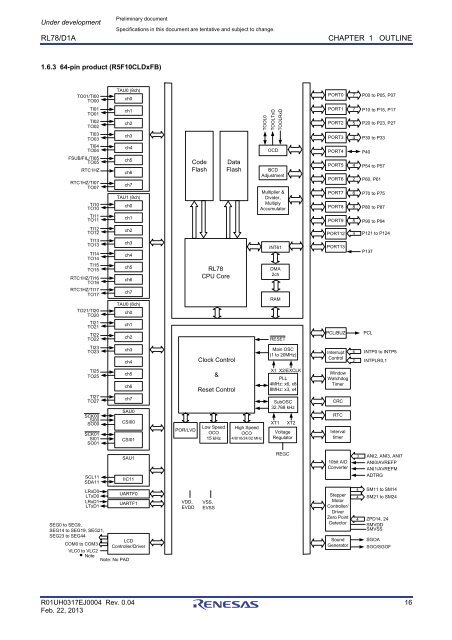 RL78/D1A User's Manual: Hardware - Renesas