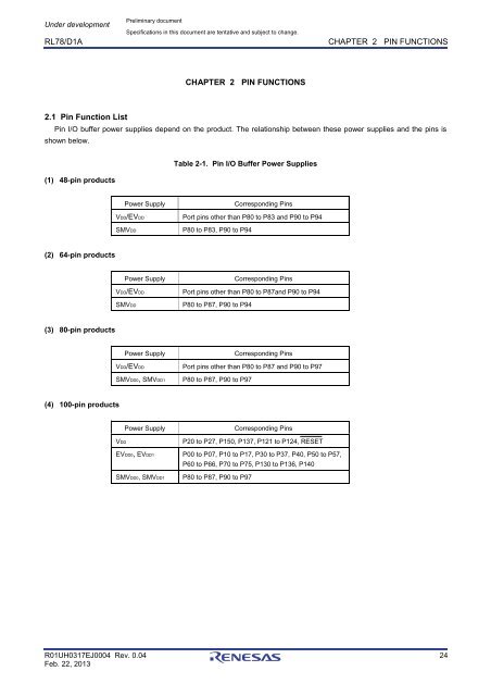 RL78/D1A User's Manual: Hardware - Renesas