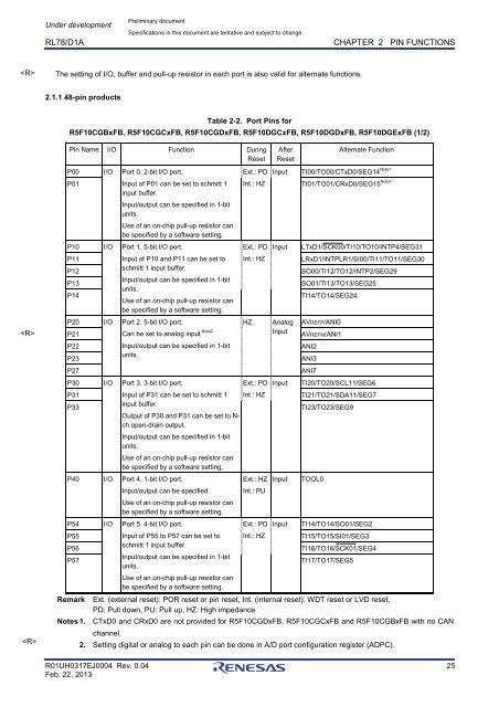 RL78/D1A User's Manual: Hardware - Renesas