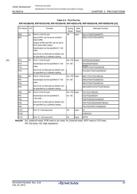 RL78/D1A User's Manual: Hardware - Renesas