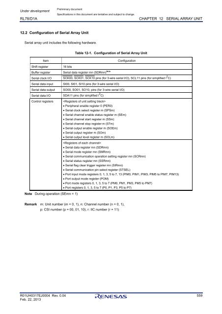 RL78/D1A User's Manual: Hardware - Renesas