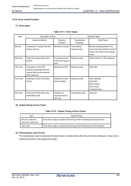 RL78/D1A User's Manual: Hardware - Renesas