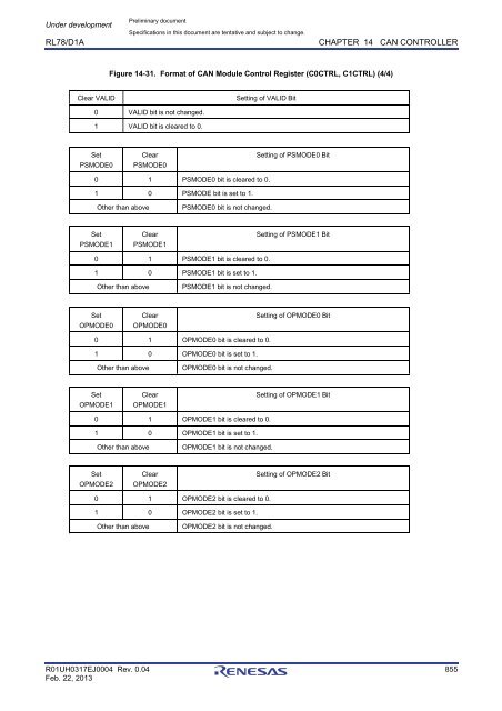 RL78/D1A User's Manual: Hardware - Renesas