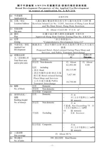 關乎申請編號A/K9/256 的擬議用途/發展的概括發展規範Broad ...