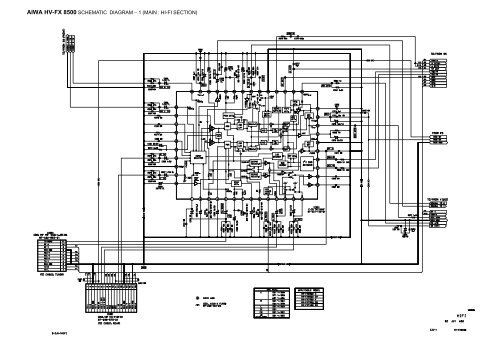 Aiwa Hv Fx 8500 Schematic Diagram 1 Main Hi Fi