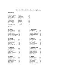 2011 CIAC Girl's Golf State Championship Results Indiviudals ...