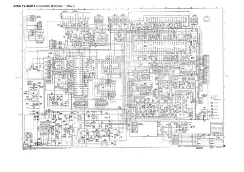 AIWA TV-SE211 SCHEMATIC DIAGRAM _ 1 (MAIN) - Electronica.ro