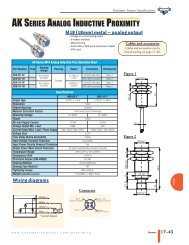 18mm metal ANALOG INDUCTIVE PROXIMITY SENSORS