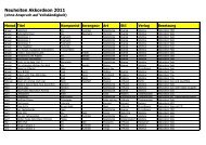 Liste der Akkordeon-Neuheiten 2011 - Akkordeon Musik Edition