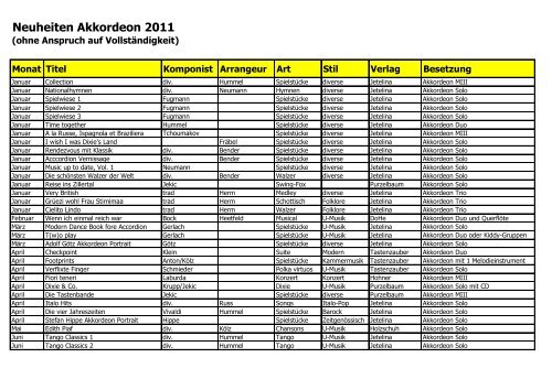 Liste der Akkordeon-Neuheiten 2011 - Akkordeon Musik Edition