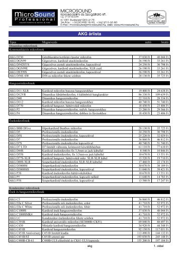 AKG árlista - Microsound