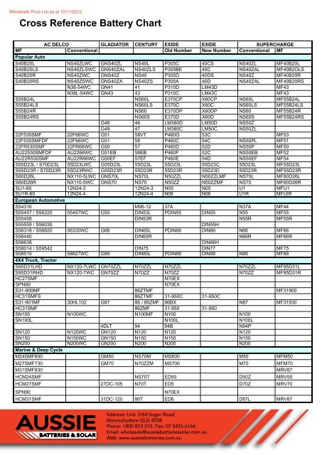 Trojan Battery Cross Reference Chart