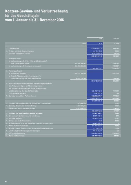 Geschäftsbericht 2006 (pdf) - Flughafen München