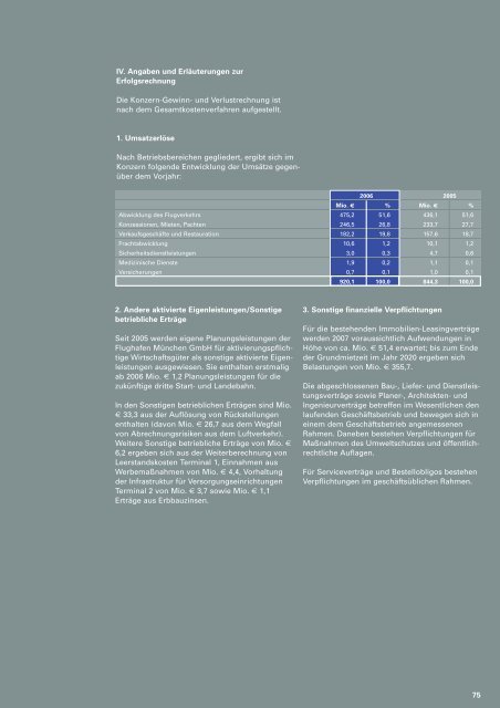 Geschäftsbericht 2006 (pdf) - Flughafen München