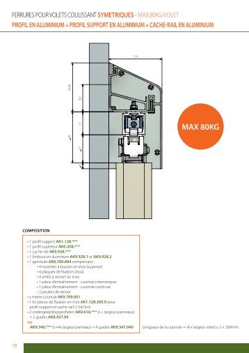 MAX 80KG