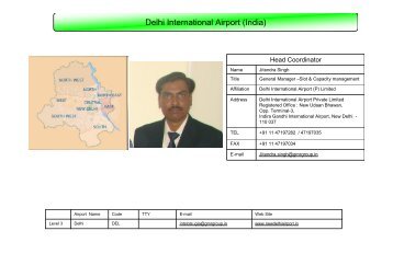 Database for Delhi (India) 1