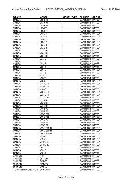 Classic Service Parts GmbH ACC001-BAT004_MODELS_041209 ...