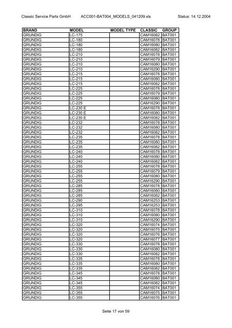Classic Service Parts GmbH ACC001-BAT004_MODELS_041209 ...