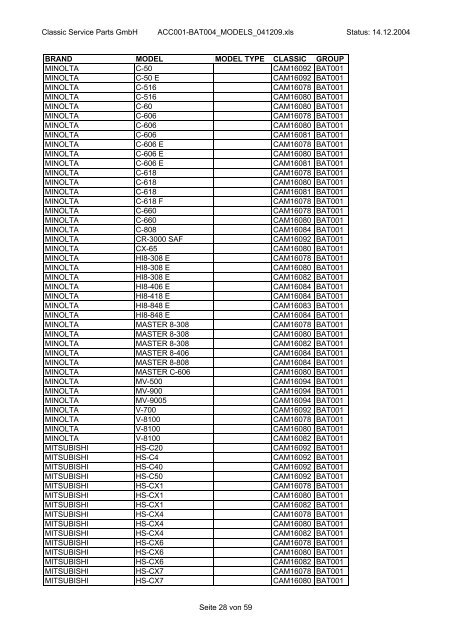 Classic Service Parts GmbH ACC001-BAT004_MODELS_041209 ...