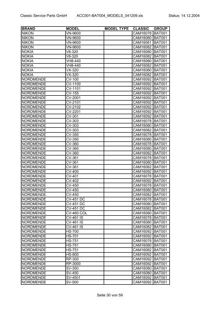 Classic Service Parts GmbH ACC001-BAT004_MODELS_041209 ...