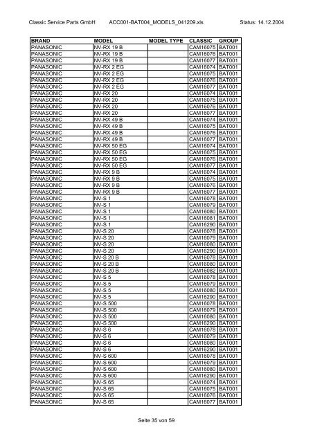 Classic Service Parts GmbH ACC001-BAT004_MODELS_041209 ...