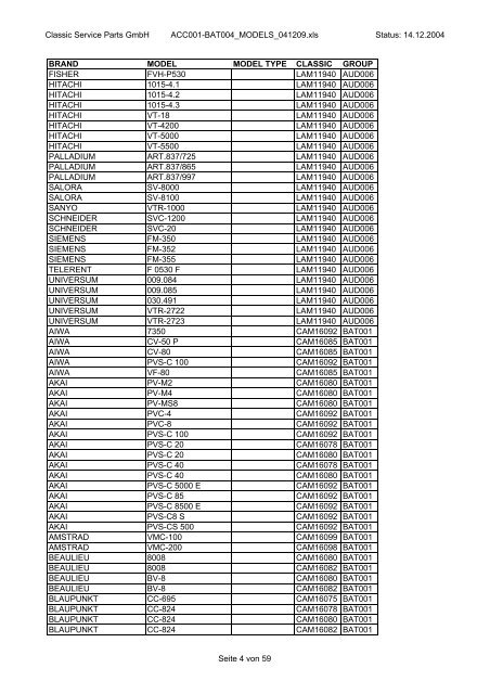 Classic Service Parts GmbH ACC001-BAT004_MODELS_041209 ...