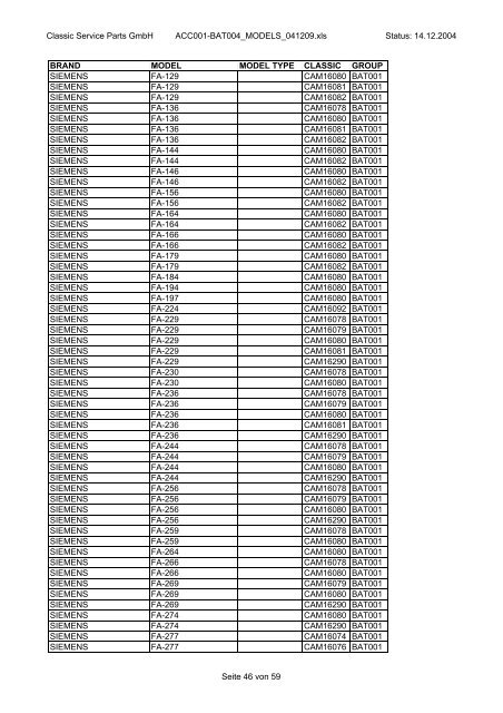 Classic Service Parts GmbH ACC001-BAT004_MODELS_041209 ...
