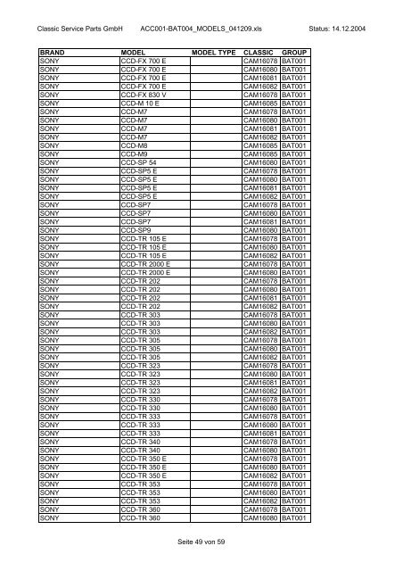 Classic Service Parts GmbH ACC001-BAT004_MODELS_041209 ...