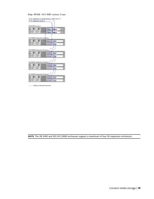 Installation and Configuration Guide for Linux® Workstations