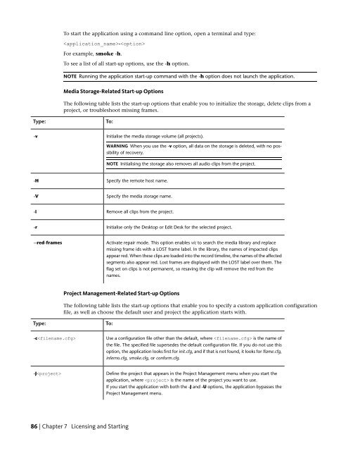 Installation and Configuration Guide for Linux® Workstations