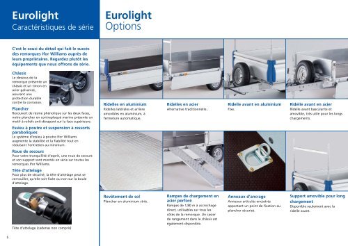 Eurolight - bei Ifor Williams