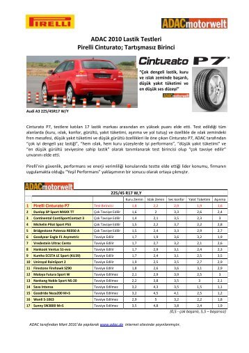 ADAC 2010 Lastik Testleri Pirelli Cinturato; Tartışmasız Birinci