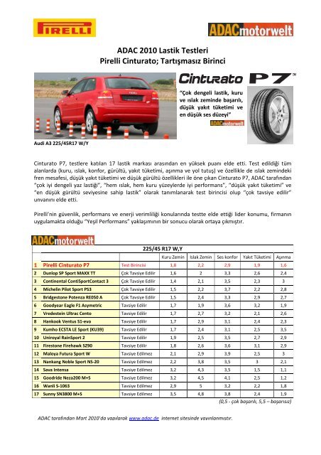 ADAC 2010 Lastik Testleri Pirelli Cinturato; Tartışmasız Birinci