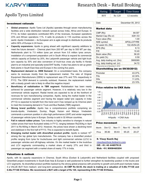 Research report_Apollo Tyres Ltd_ 05122012 - Karvy