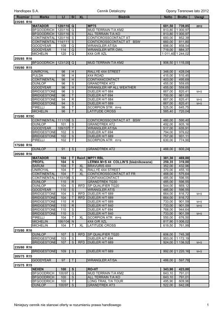 Handlopex S.A. Cennik Detaliczny Opony Terenowe lato 2012 ...