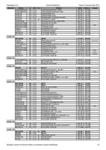 Handlopex S.A. Cennik Detaliczny Opony Terenowe lato 2012 ...