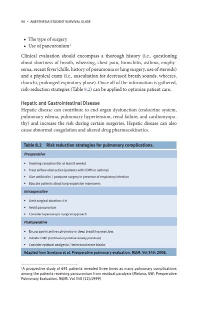 Anesthesia Student Survival Guide.pdf - Index of