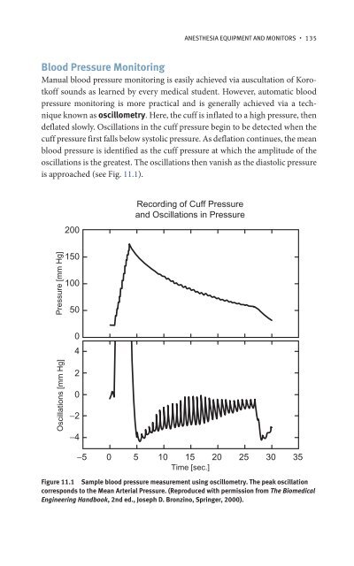 Anesthesia Student Survival Guide.pdf - Index of