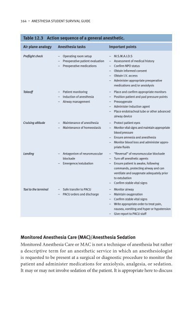 Anesthesia Student Survival Guide.pdf - Index of