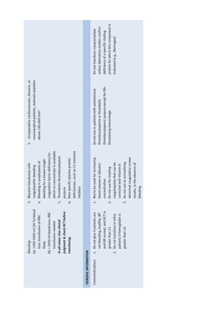 Anesthesia Student Survival Guide.pdf - Index of