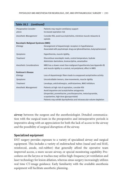 Anesthesia Student Survival Guide.pdf - Index of